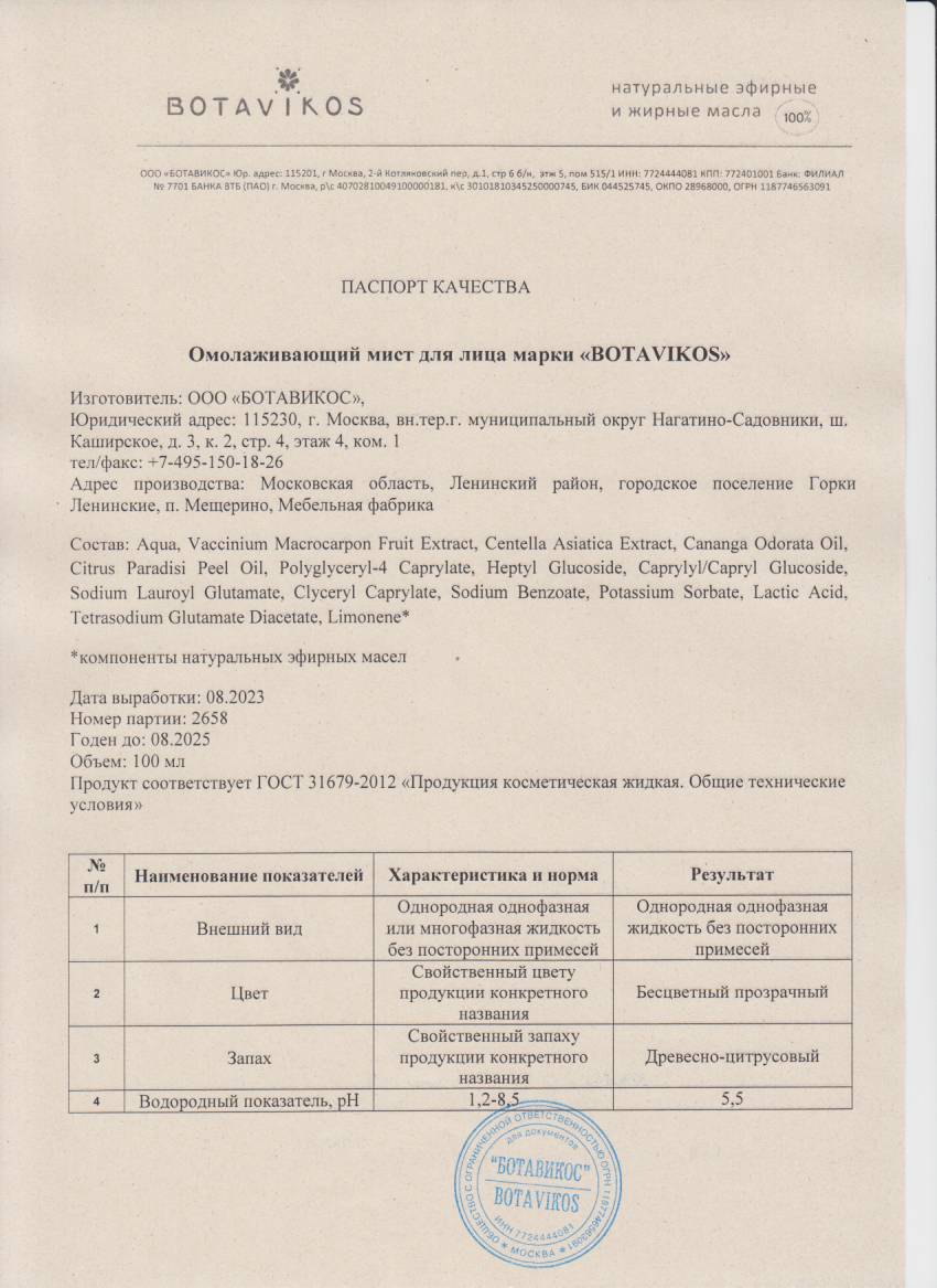Паспорт №082023